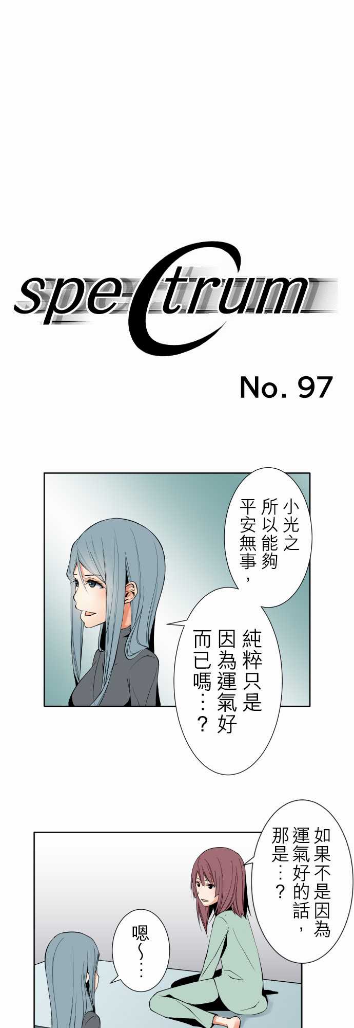 No.97 推测