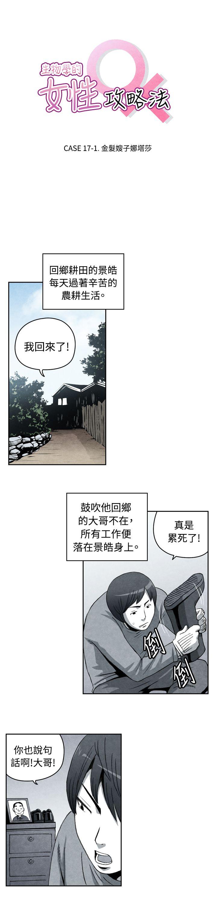 CASE 17-1. 金髮嫂子娜塔莎